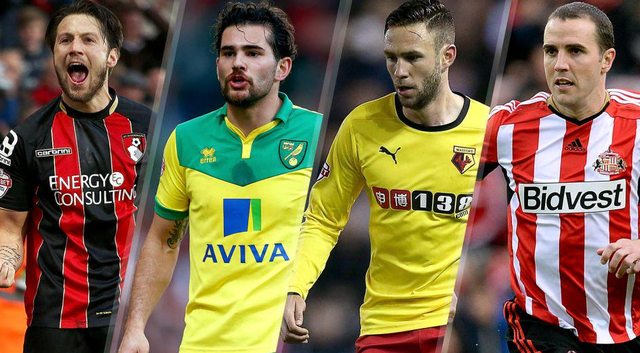 控机制也是 控机制也是