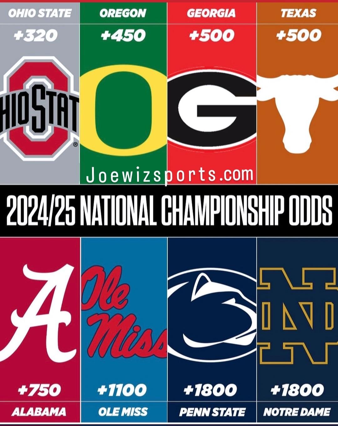 全面发展 全面发展